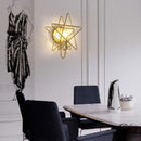 Applique mural deco etoile pour chambre