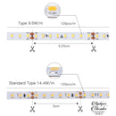 Applique murale bande led