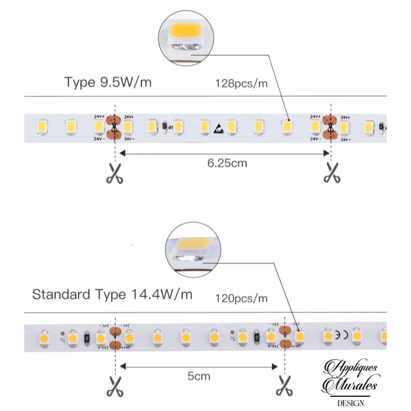 Applique murale bande led