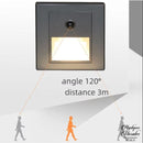 Applique murale escaliers