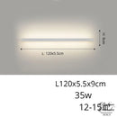 Applique murale etagere