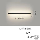 Applique murale etagere