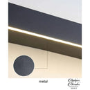 Applique murale etagere