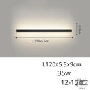 Applique murale etagere