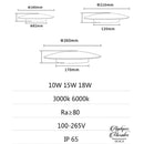 Applique murale exterieur ronde