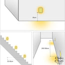 Applique murale montee escalier