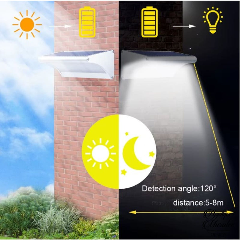 Applique murale solaire avec détecteur de mouvement