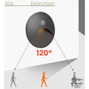 Appliques murales escaliers