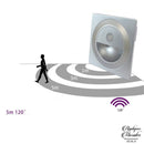 Applique murale cage d’escalier